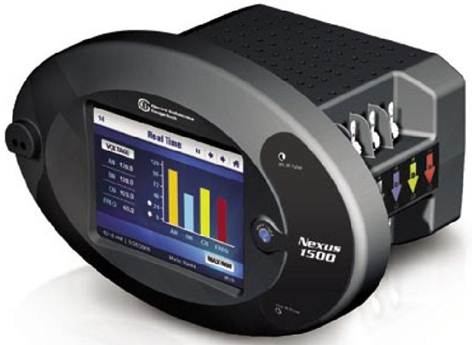 Nexus1500/1252高性能电能质量监测仪表